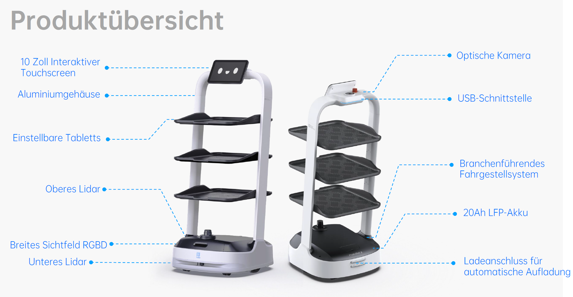 PuduBot 2 mit technischen Highlights wie Touchscreen, LiDAR, Aluminiumgehäuse und RGBD Sichtsystem