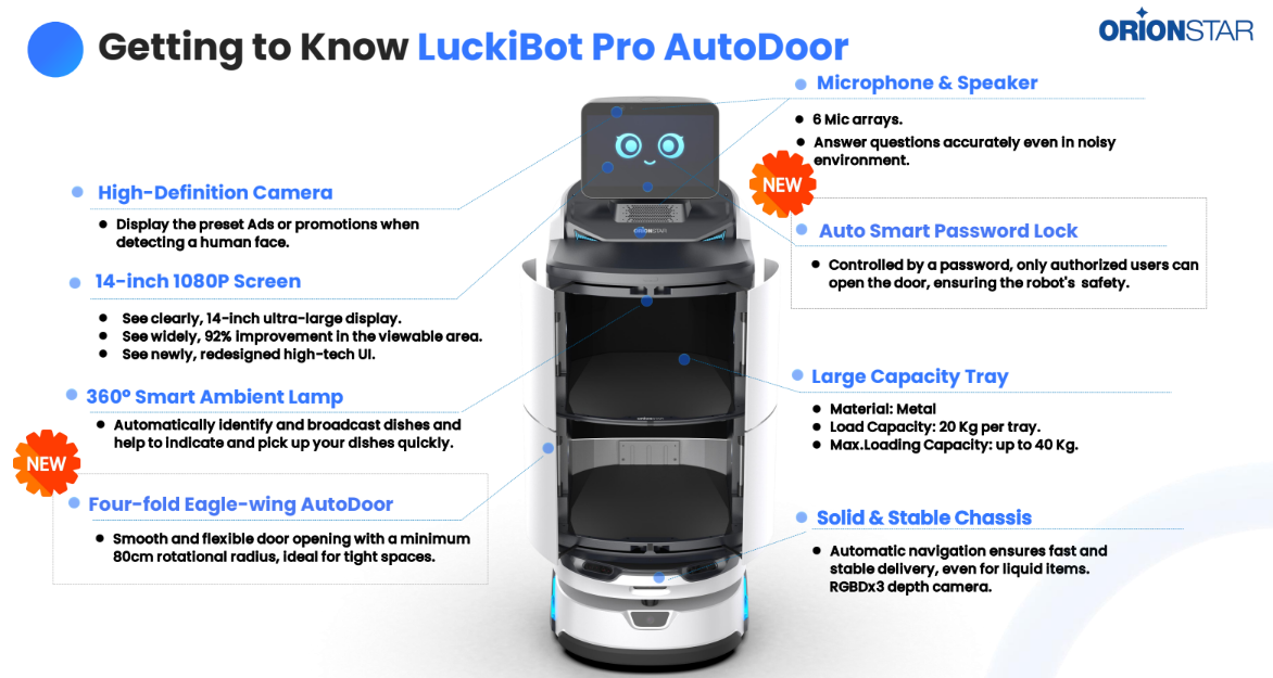 LuckiBot Pro AutoDoor mit Kamera, Display, Passwortschutz, Mikrofon, Tabletts und automatischer Türöffnung