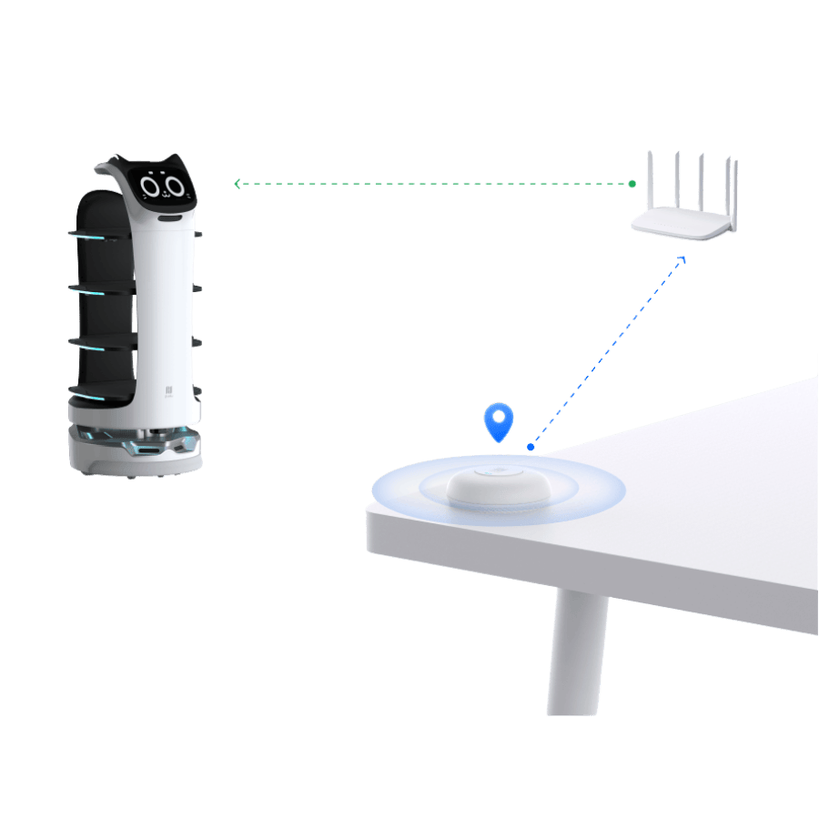 PUDU Funkrufempfänger, Pager