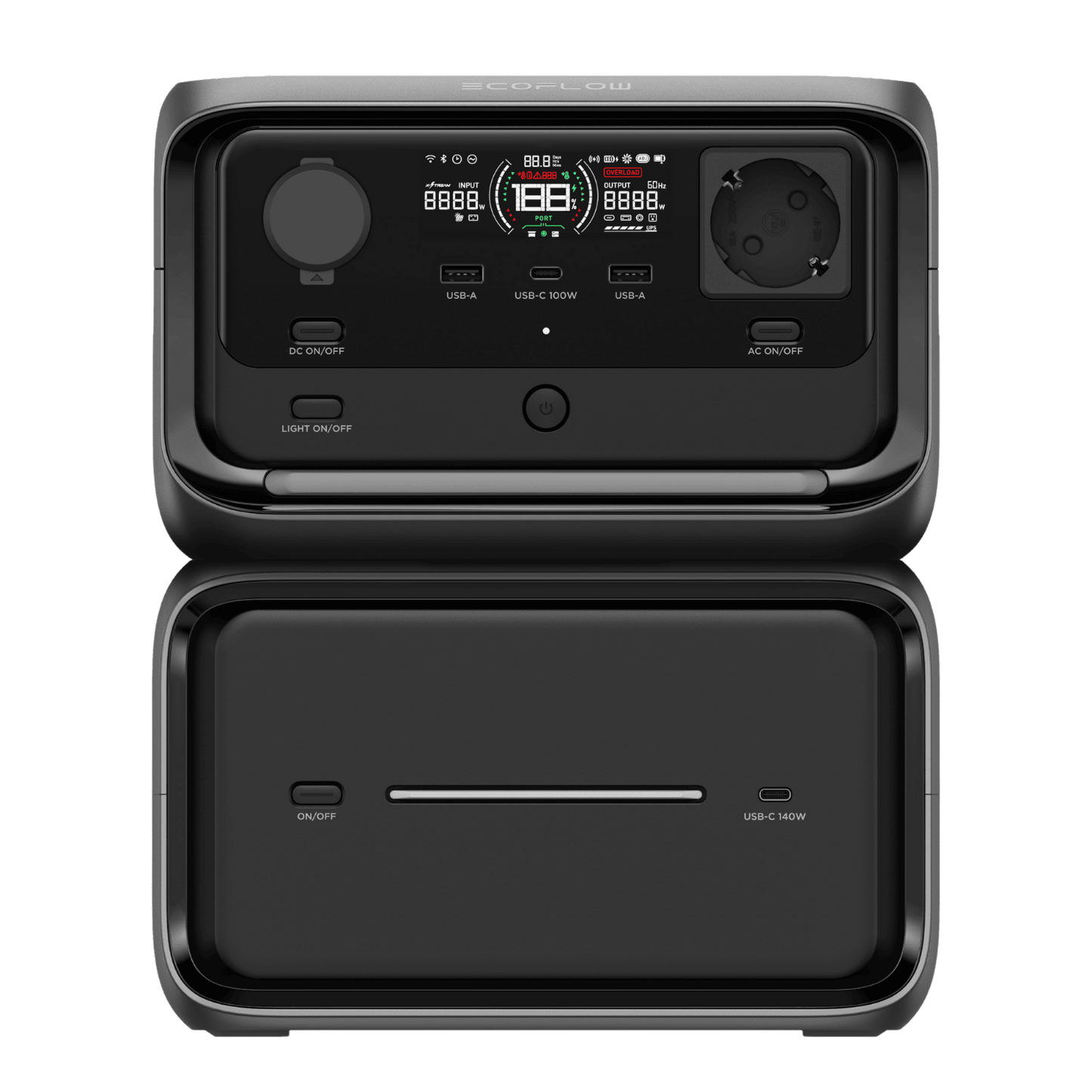 EcoFlow River 3 Serie Powerstations