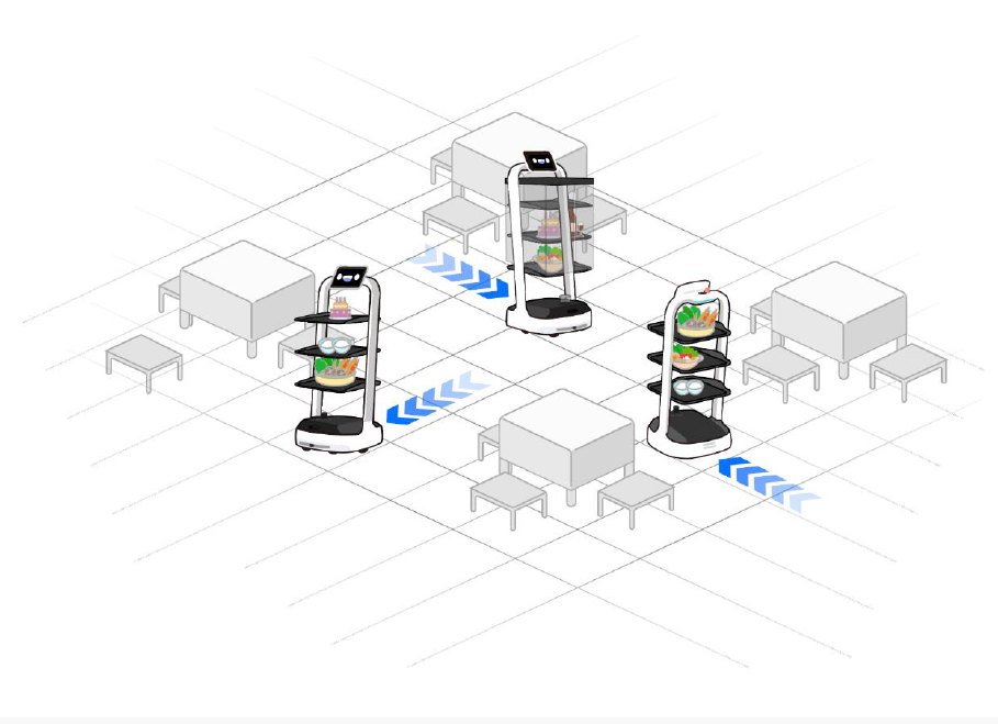 Mehrere Serviceroboter liefern autonom Speisen an Restauranttische mit intelligenter Routenplanung