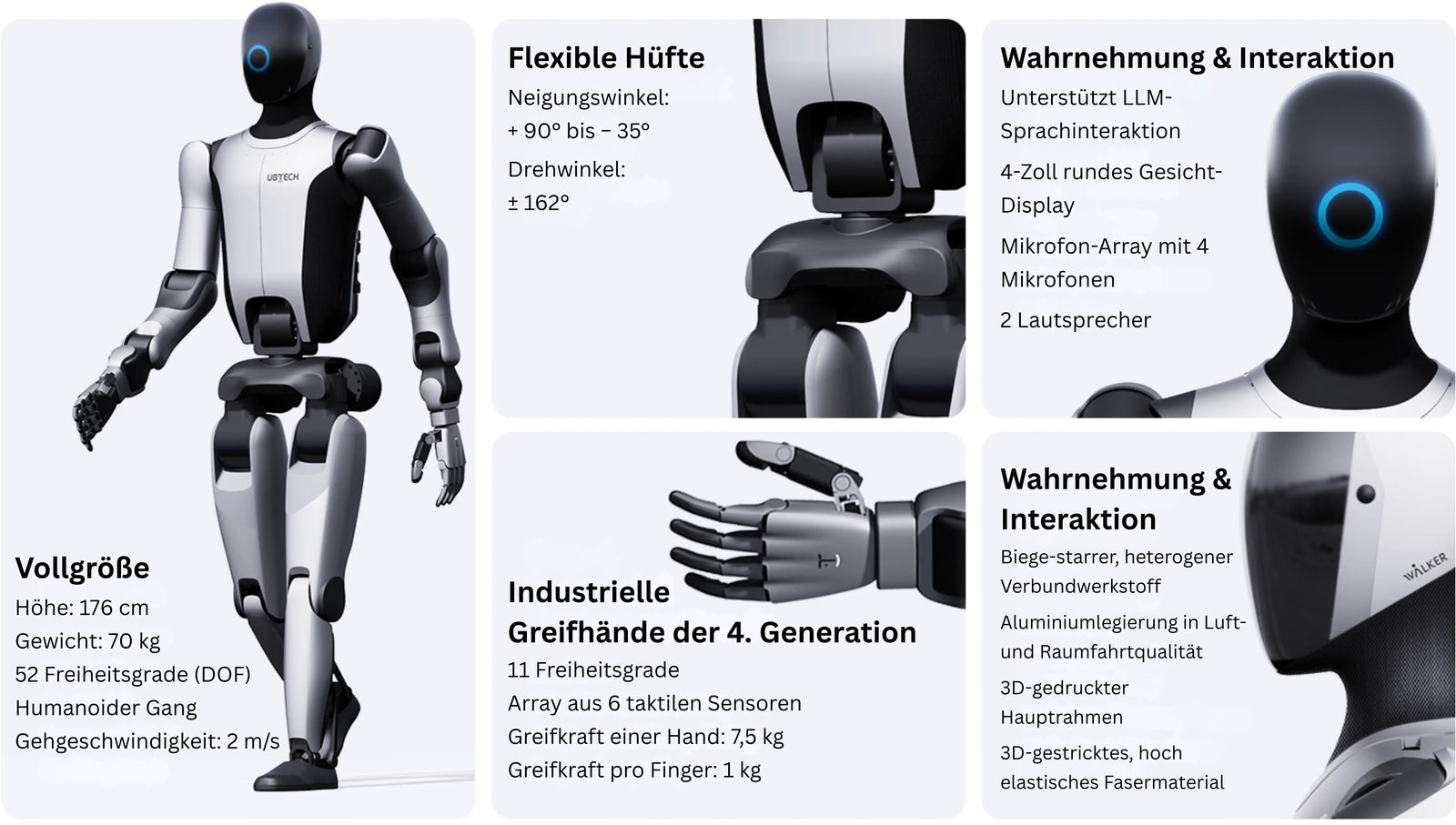 Ansicht der technischen Daten des humanoiden Roboters Walker S2 mit Hüfte Greifhänden Wahrnehmung