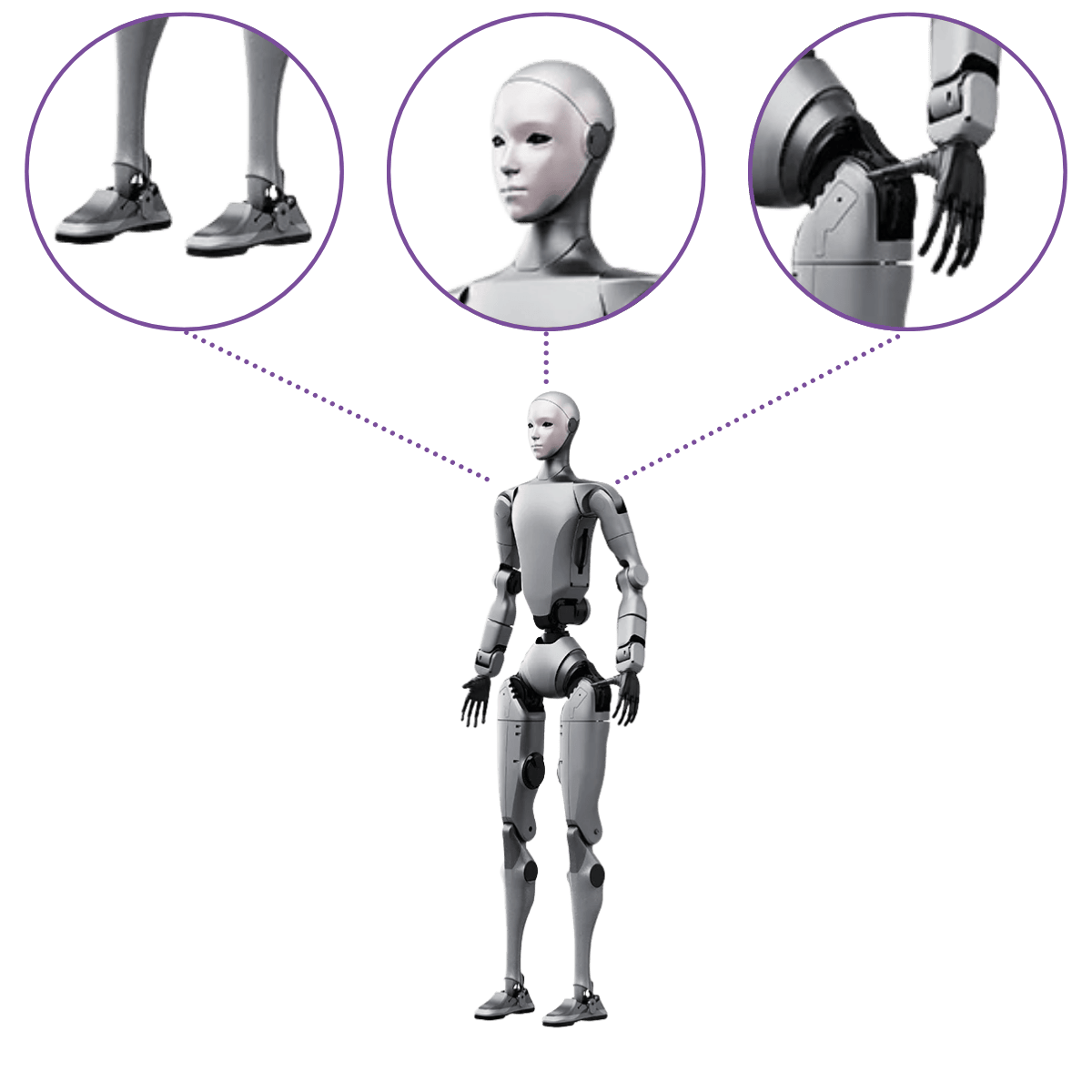 Humanoider Roboter Unitree H2 mit Nahaufnahmen von Kopf Händen und Füßen im Detail