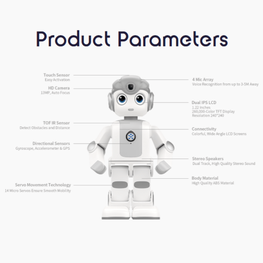 UBtech Alpha Mini 2 - Terra-Robotics