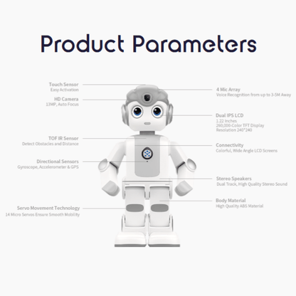 UBtech Alpha Mini 2 - Terra-Robotics