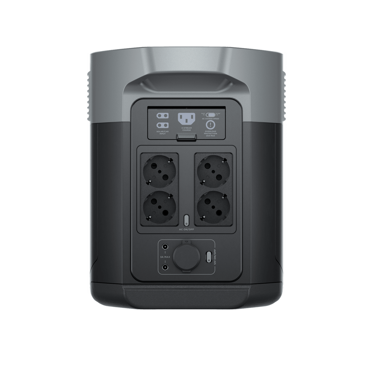EcoFlow DELTA 2 Max Powerstation 2048 Wh TR