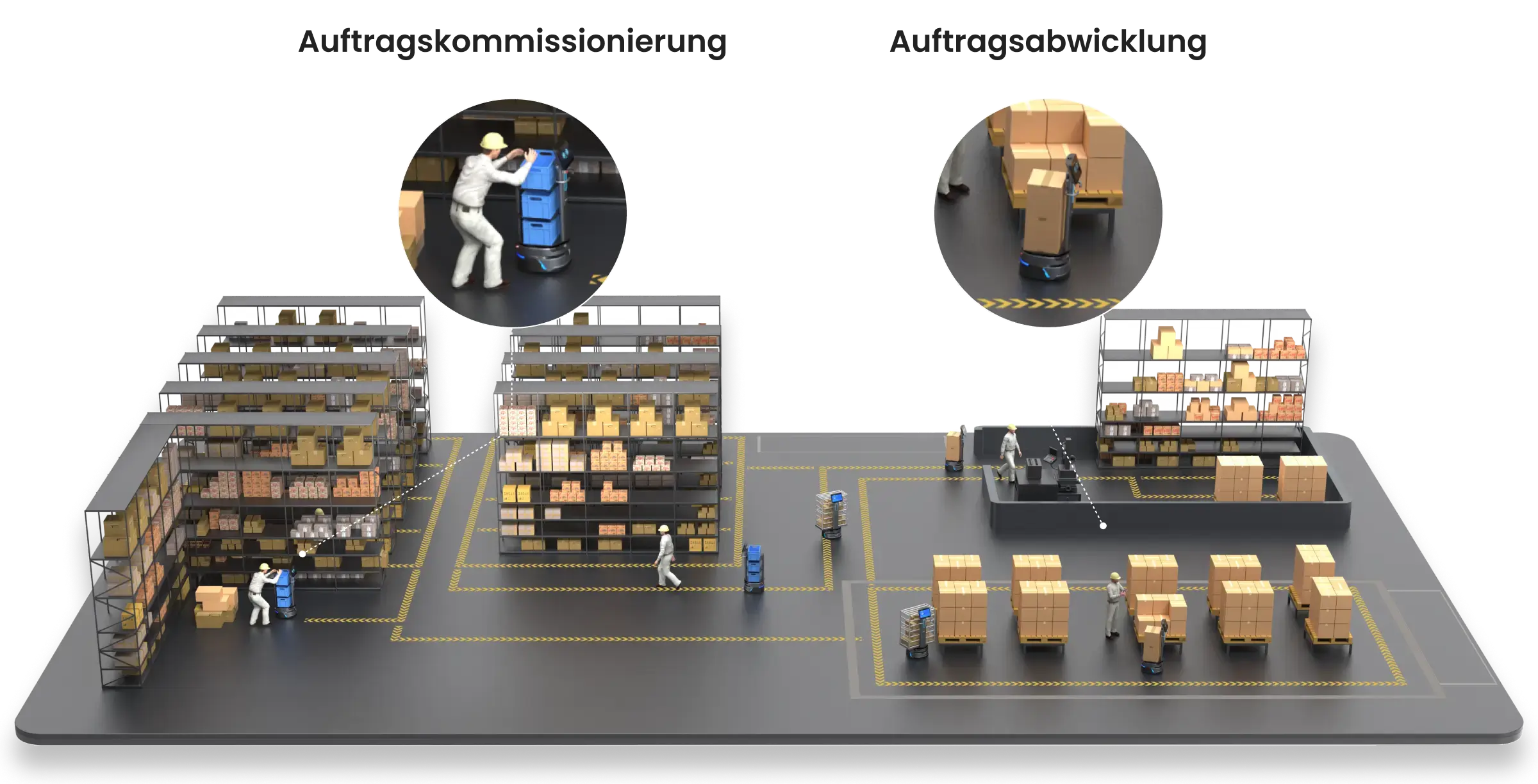 Automatisierter Industriebetrieb mit mehreren Transportrobotern und Arbeitern in Lagerumgebung