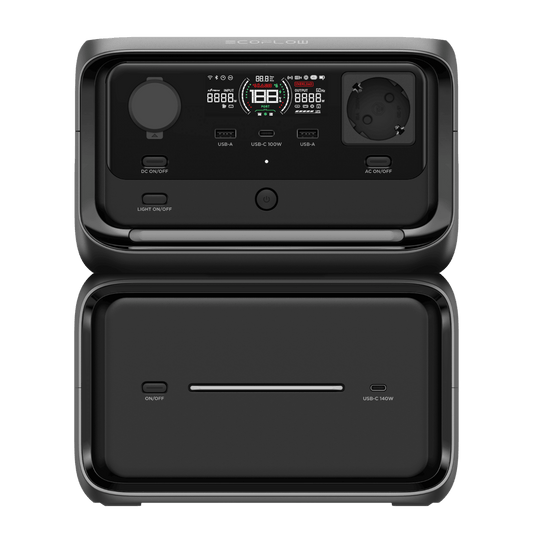 EcoFlow River 3 Serie Powerstations - Terra-Robotics